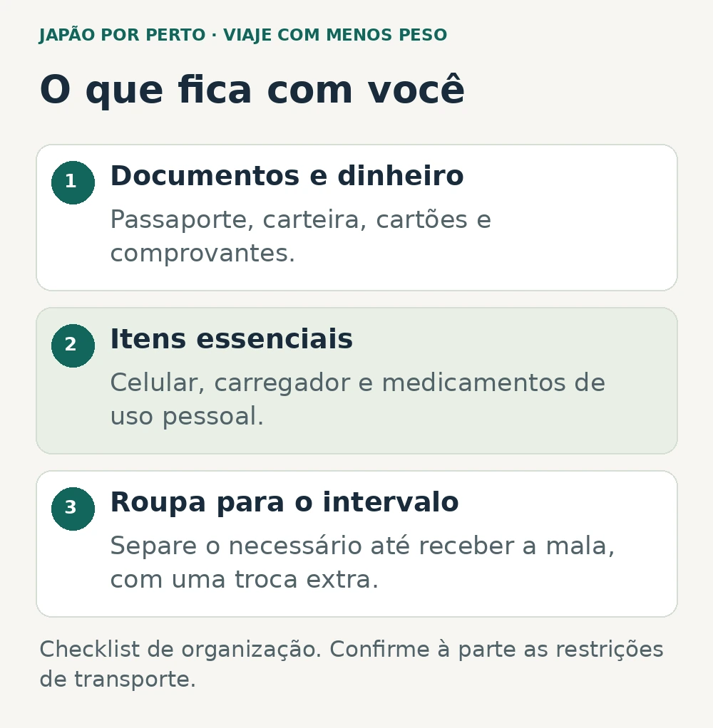 Mochila de apoio com documentos, dinheiro, celular, carregador, medicamentos e roupa para o intervalo sem a mala.
