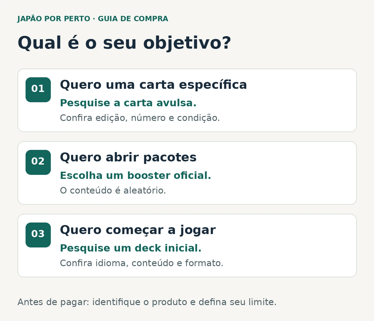 Para escolher uma carta específica, pesquise avulsas; para abrir pacotes, boosters; para começar a jogar, decks iniciais. Confira a descrição de cada produto.